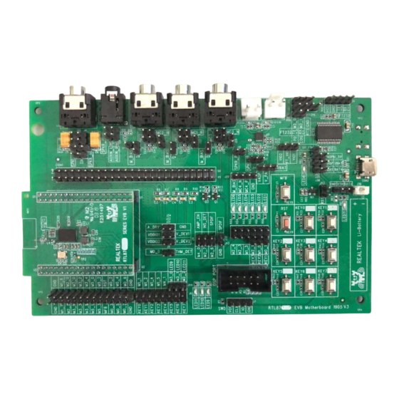 Realtek Semiconductor RTL8773B User Manual