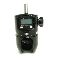 Renishaw MIH-S User Manual