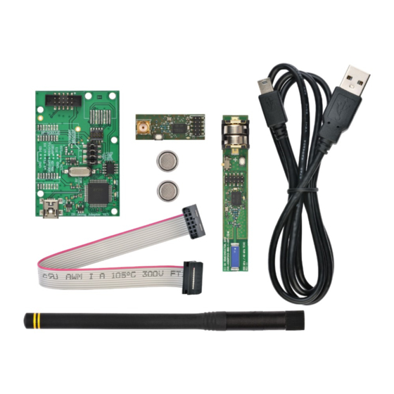 ON Semiconductor DVK-AXM0F243-915-1-GEVK User Manual