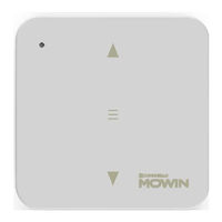 Comunello MOWIN AF-870 Quick Start Manual