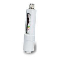 Planet WNAP-6306 User Manual