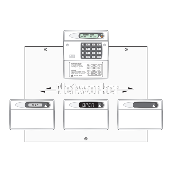 Networker TS690 Operator's Manual