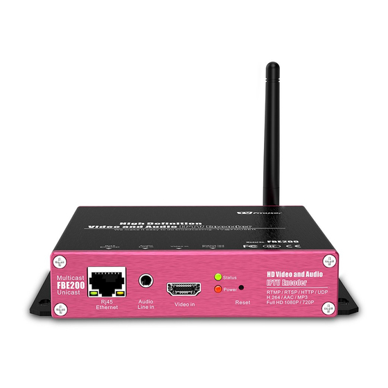 FMUser FBE200-H.264-LAN User Manual