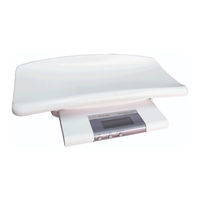 Charder MS-3500 User Manual