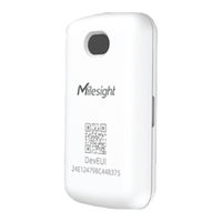 Milesight Featuring LoRaWAN WS201 User Manual