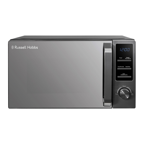 Russell Hobbs RHM2028DS Manuals