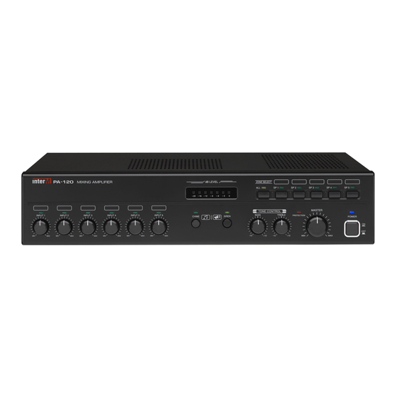 Inter-m PA-120 User Manual