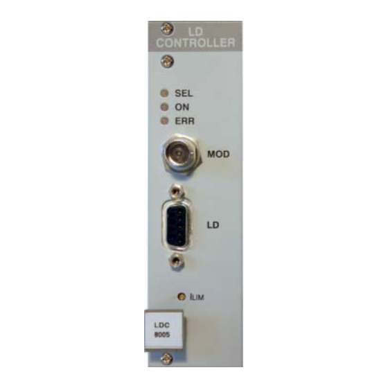 THORLABS Blueline Series Operating Manual
