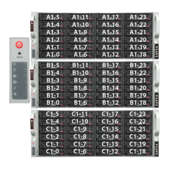 Viavi G3-GS-8P-288T Manuals