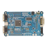 Renesas SH7286 Manual