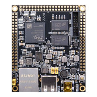 Alinx AC7020BB User Manual