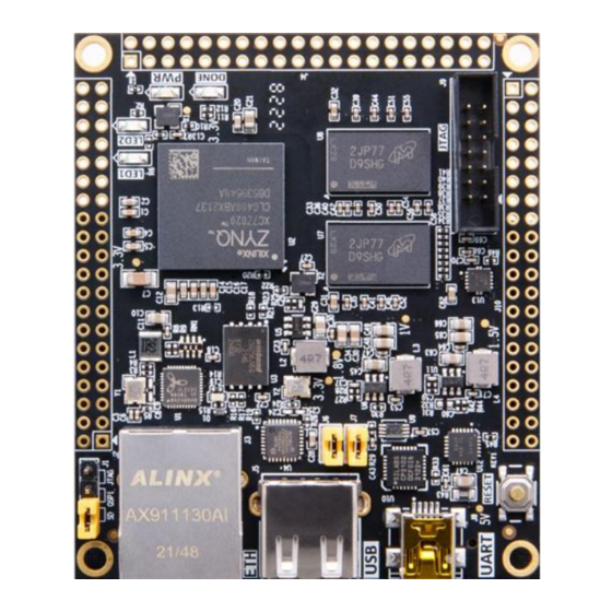 Alinx AC7010BB User Manual