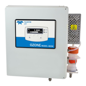 TELEDYNE API 480M User Manual
