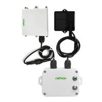 Netvox R718PE02 User Manual