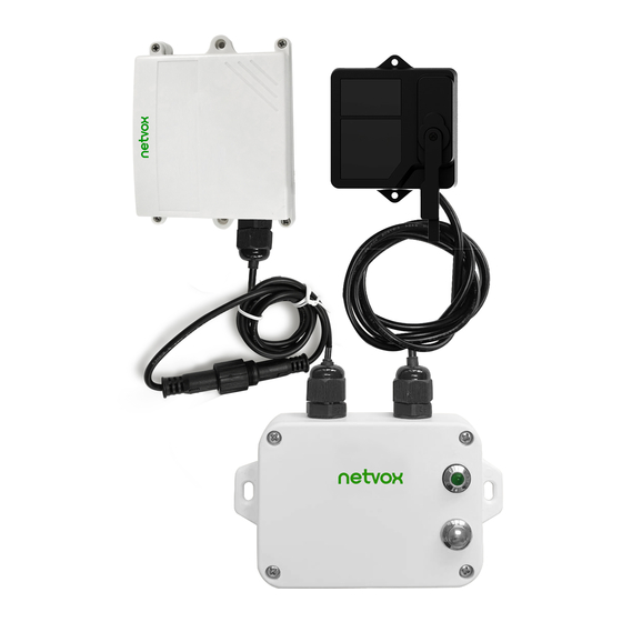 netvox R718PE02 User Manual