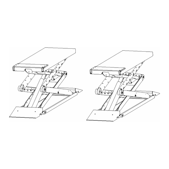 MAHA Twin F 3.0 A Operating Manual
