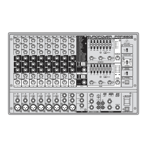Behringer Europower PMP1680S Quick Start Manual