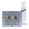 Thermometer AcuRite 00515 Instruction Manual