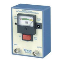 PCB Piezotronics 480C02 Installation And Operating Manual