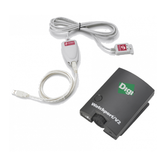 Digi Watchport/T Installation Manual