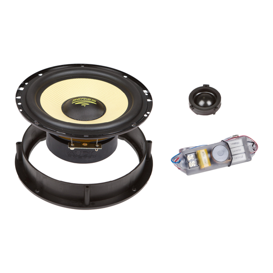 Audio System RADION 2 Series User Manual
