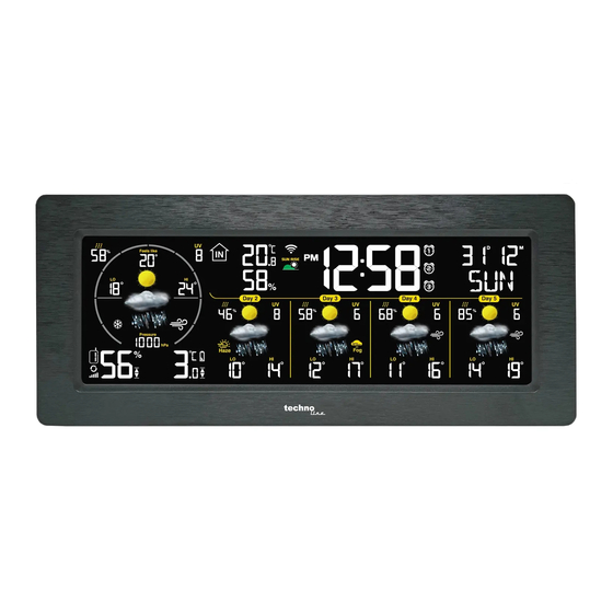 Technoline WD 3050 Instruction Manual