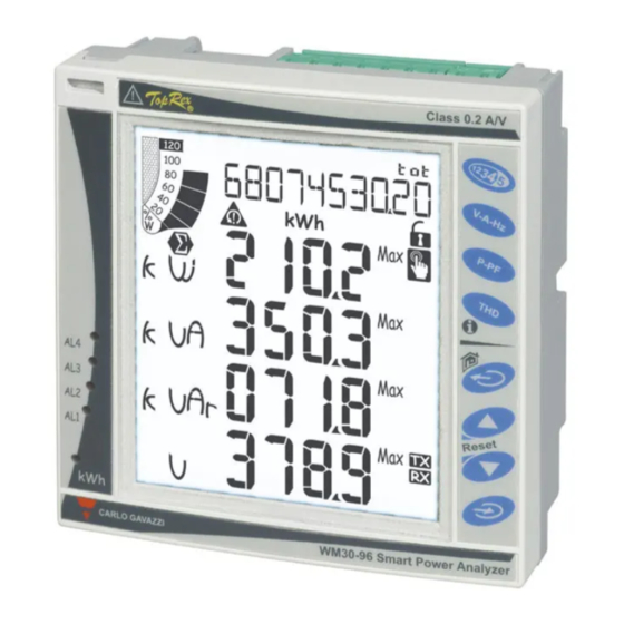 CARLO GAVAZZI WM30-96 - PROGRAMMING Instruction Manual