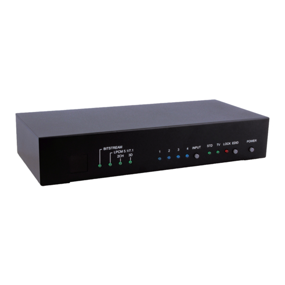 Cypress CPRO-3D42S Operation Manual
