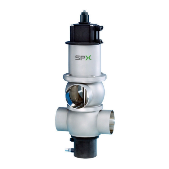 SPX FLOW APV DELTA DE3 Instruction Manual