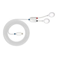 biosignalsplux EMG User Manual