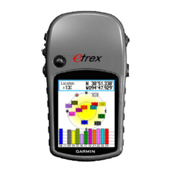 Garmin eTrex Setup Manual