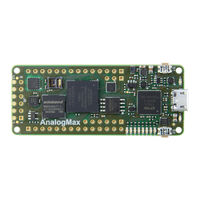 Trenz Electronic Jupyter Demo Manual