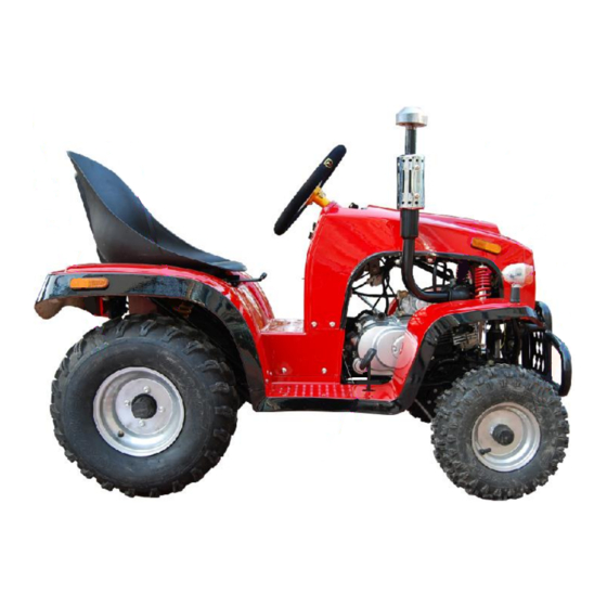 Nitro motors 110cc Manual