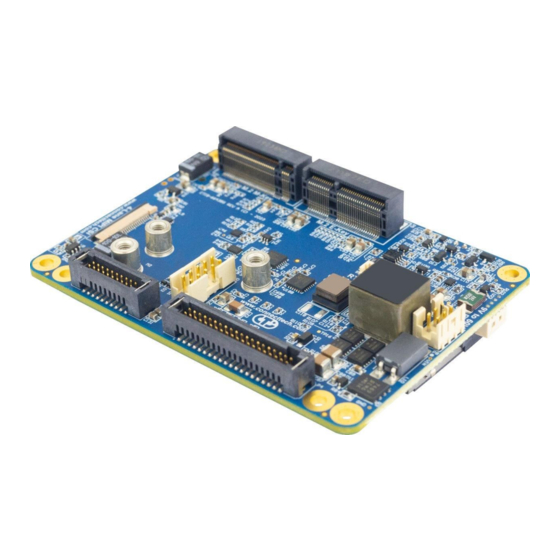 Connect Tech NGX012 User Manual