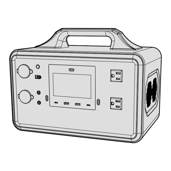 Wen PP1030i Manuals