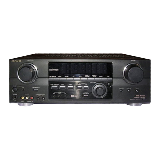 Aiwa AV-D35 Service Manual