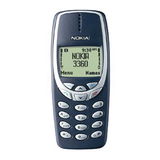 Nokia 3320, 3360 Manuals