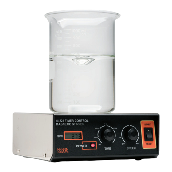 Hanna Instruments HI300N Instruction Manual