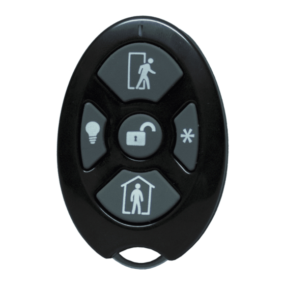 Resolution RE300-5 Quick Start Manual