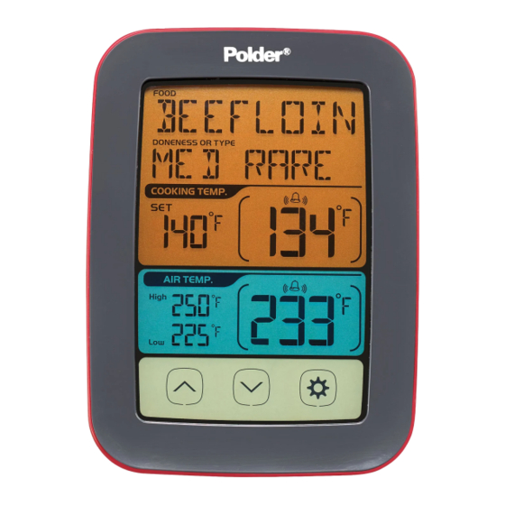 Polder THM-399 Use & Care Instructions