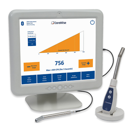CareWise C-Trak Apollo User Manual