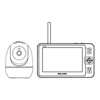 Foscam BM1 User Manual
