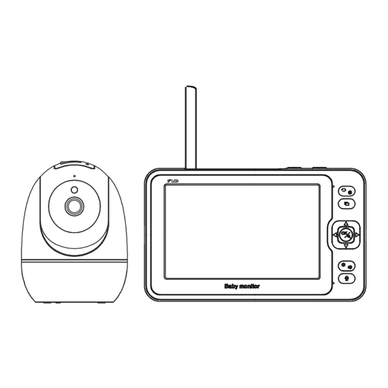 Foscam BM1 User Manual