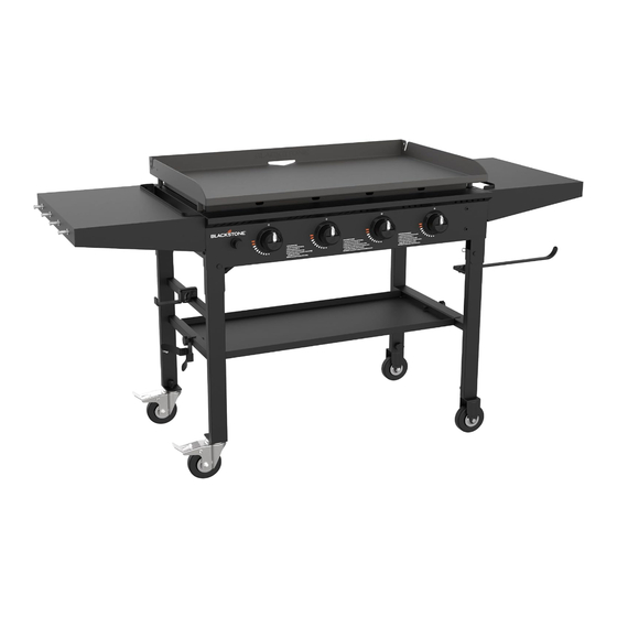 Black Stone OMNIVORE 1554AZ Owner's Manual