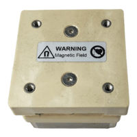 Rockwell Automation 700-1560-00 User Manual