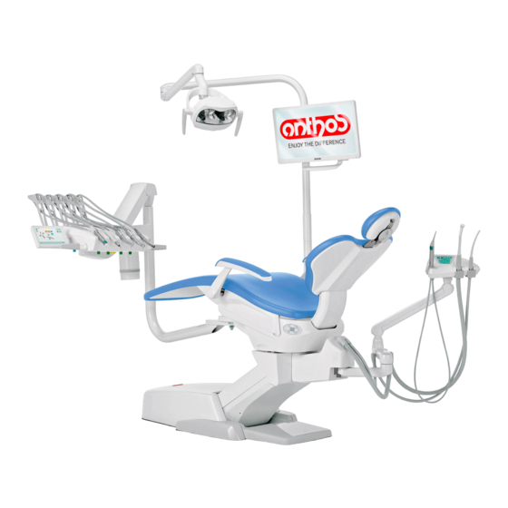 Anthos SMART TOUCH R7 Operating	 Instruction