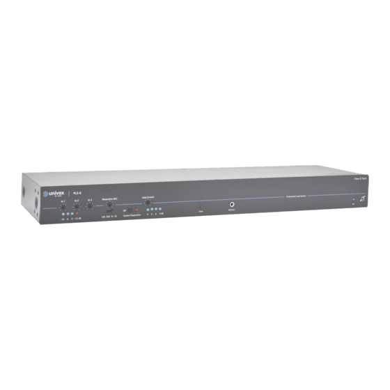 Edin Univox Class D Tech Series Driver Manuals