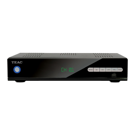 Teac HDR9650TS User Manual