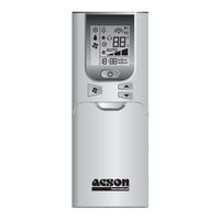 Acson G15 Operation Manual