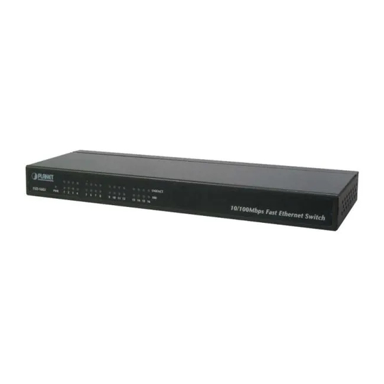 Planet FSD-1603 User Manual